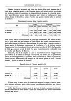 giornale/LO10008841/1932/unico/00000715