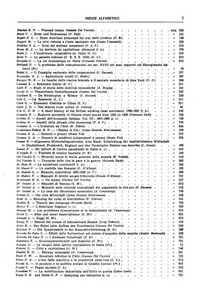 Giornale degli economisti e rivista di statistica