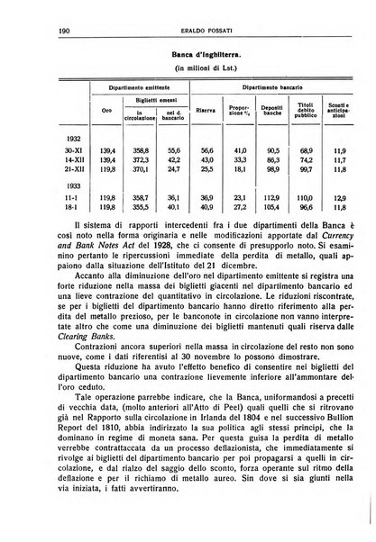 Giornale degli economisti e rivista di statistica