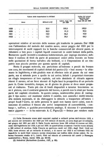 Giornale degli economisti e rivista di statistica