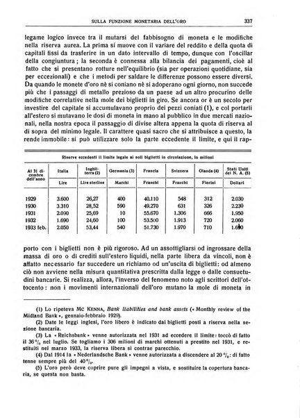 Giornale degli economisti e rivista di statistica