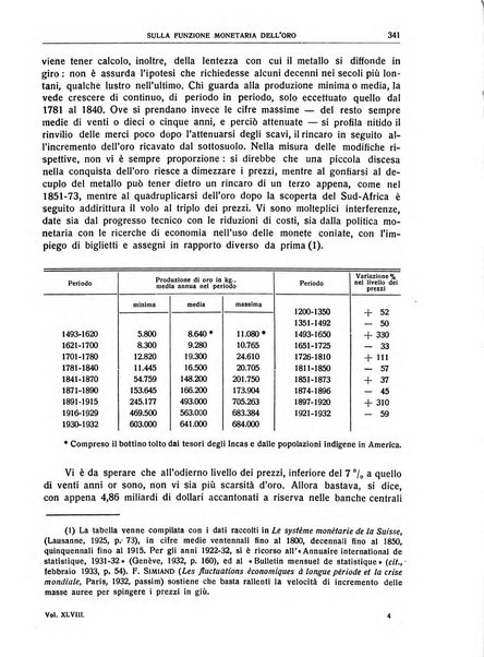 Giornale degli economisti e rivista di statistica