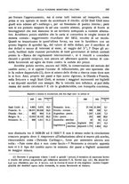 giornale/LO10008841/1933/unico/00000379