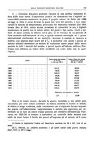 giornale/LO10008841/1933/unico/00000381