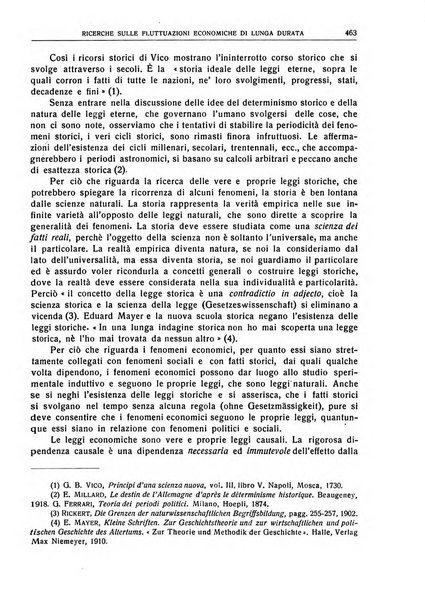 Giornale degli economisti e rivista di statistica