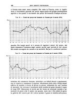 giornale/LO10008841/1933/unico/00000530