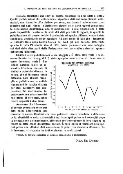 Giornale degli economisti e rivista di statistica