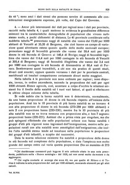 Giornale degli economisti e rivista di statistica