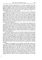 giornale/LO10008841/1933/unico/00000889