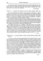 giornale/LO10008841/1933/unico/00000918