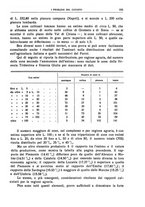 giornale/LO10008841/1934/Ser.4-V.74.1/00000193