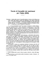 giornale/LO10008841/1934/Ser.4-V.74.1/00000200