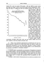 giornale/LO10008841/1934/Ser.4-V.74.1/00000212