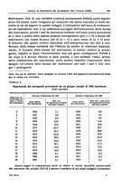 giornale/LO10008841/1934/Ser.4-V.74.1/00000217