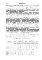 giornale/LO10008841/1934/Ser.4-V.74.1/00000220