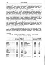 giornale/LO10008841/1934/Ser.4-V.74.1/00000222