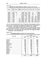 giornale/LO10008841/1934/Ser.4-V.74.2/00000058
