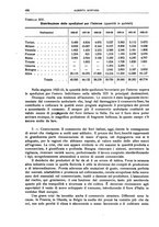 giornale/LO10008841/1934/Ser.4-V.74.2/00000062