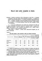 giornale/LO10008841/1934/Ser.4-V.74.2/00000122