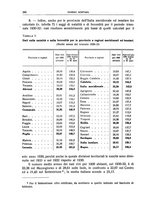 giornale/LO10008841/1934/Ser.4-V.74.2/00000130