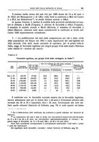 giornale/LO10008841/1934/Ser.4-V.74.2/00000131