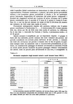 giornale/LO10008841/1934/Ser.4-V.74.2/00000184