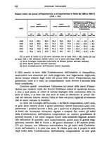 giornale/LO10008841/1934/Ser.4-V.74.2/00000194