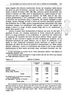 giornale/LO10008841/1935/Ser.4-V.75.2/00000009