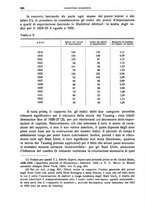 giornale/LO10008841/1935/Ser.4-V.75.2/00000018