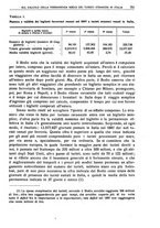 giornale/LO10008841/1935/Ser.4-V.75.2/00000209