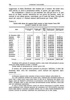 giornale/LO10008841/1935/Ser.4-V.75.2/00000218