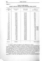 giornale/LO10008841/1935/Ser.4-V.75.2/00000326