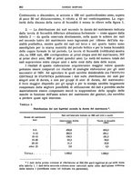 giornale/LO10008841/1935/Ser.4-V.75.2/00000328