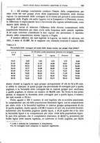 giornale/LO10008841/1935/Ser.4-V.75.2/00000335