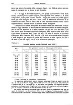 giornale/LO10008841/1935/Ser.4-V.75.2/00000336