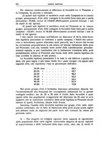 giornale/LO10008841/1935/Ser.4-V.75.2/00000338