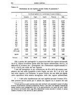 giornale/LO10008841/1935/Ser.4-V.75.2/00000340