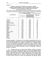 giornale/LO10008841/1936/Ser.4-V.76.1/00000128