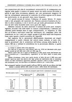 giornale/LO10008841/1936/Ser.4-V.76.1/00000129