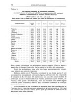 giornale/LO10008841/1936/Ser.4-V.76.1/00000132