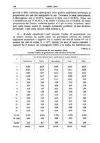 giornale/LO10008841/1936/Ser.4-V.76.1/00000272