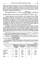 giornale/LO10008841/1936/Ser.4-V.76.1/00000273
