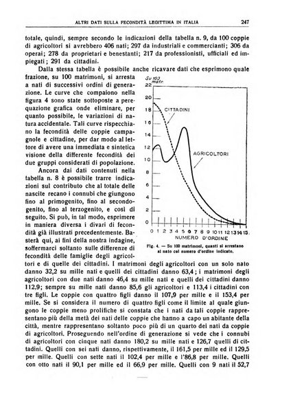 Giornale degli economisti e rivista di statistica