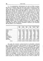 giornale/LO10008841/1936/Ser.4-V.76.1/00000326