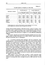 giornale/LO10008841/1936/Ser.4-V.76.1/00000422