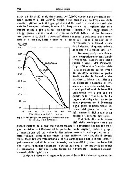 Giornale degli economisti e rivista di statistica