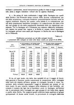 giornale/LO10008841/1936/Ser.4-V.76.1/00000425