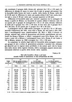 giornale/LO10008841/1936/Ser.4-V.76.2/00000031