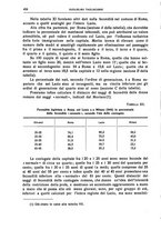 giornale/LO10008841/1936/Ser.4-V.76.2/00000032