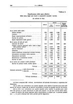 giornale/LO10008841/1936/Ser.4-V.76.2/00000122